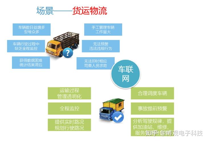 现在还可以出车跑货运吗现在还可以出车跑货运吗最新消息