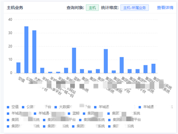 江苏智慧专线货运时间表江苏智慧物流