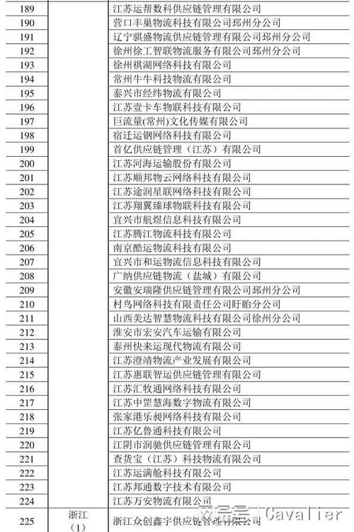 怀柔网络货运业务员怀柔网络货运业务员招聘