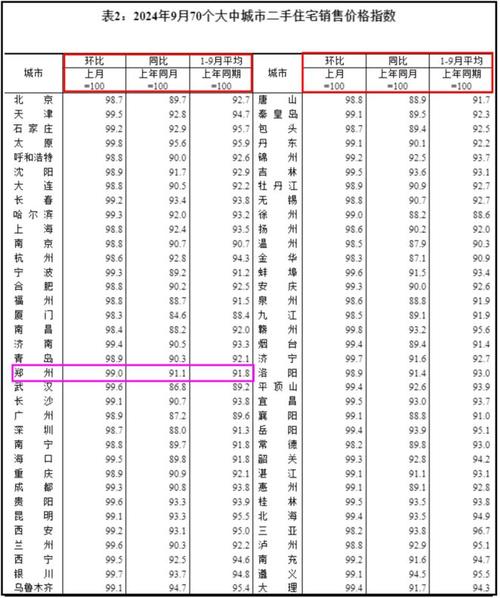 金华到福建特快货运车金华到福建特快货运车多少钱