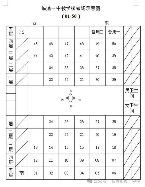 聊城货运资格证价格查询聊城货运资格证价格查询表