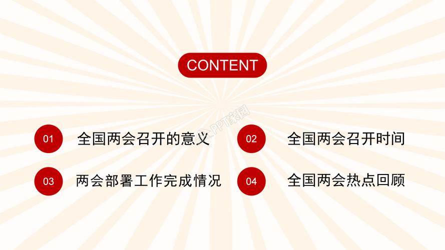 2022两会热搜货运2021两会货运政策