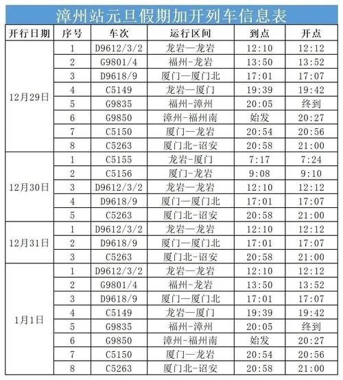 中老货运列车开行车次中国铁路货车车次