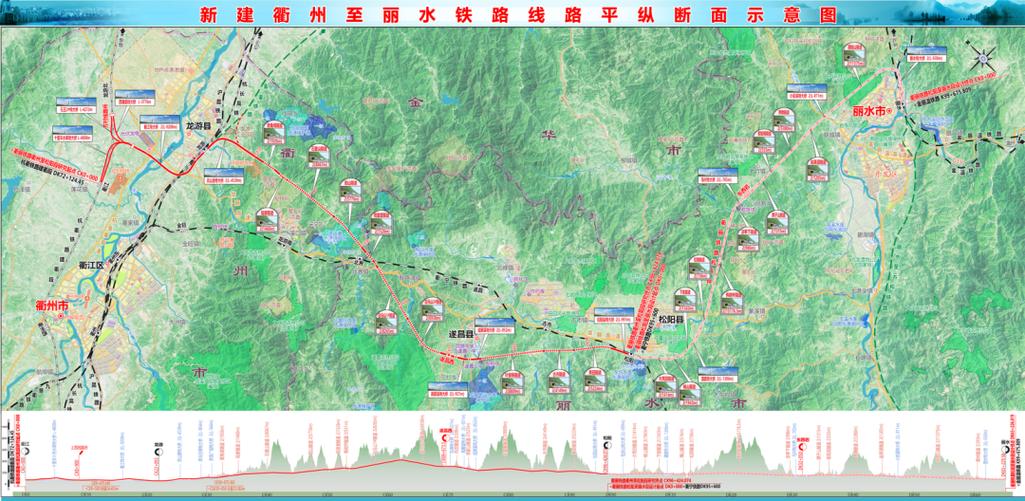 余江至丽水货运铁路里程余江至丽水货运铁路里程多少