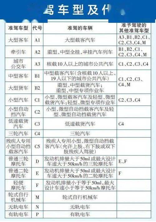 b2货运司机收入b2货运司机收入怎么样