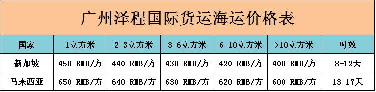 浙江基本货运代理价格表格浙江基本货运代理价格表格图片