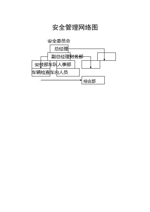 货运企业安全管理员培训货运企业安全管理员培训内容