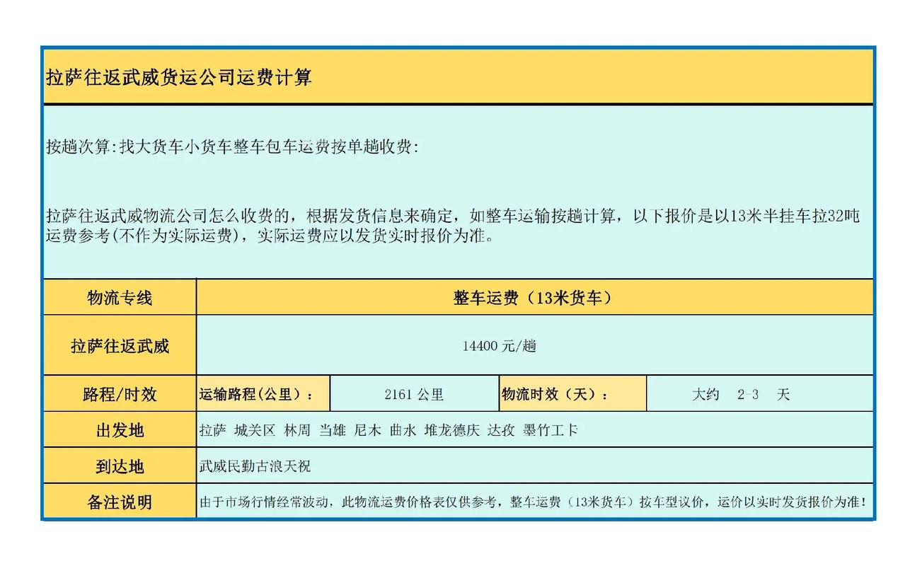 武威食品运输货运有限公司武威食品运输货运有限公司电话