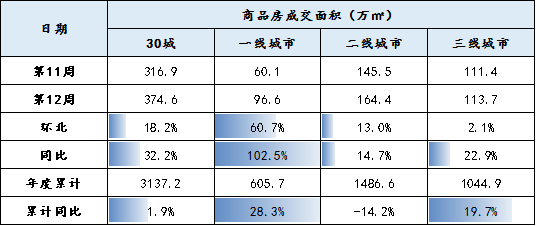 韶关到昆明货运价格多少韶关到昆明货运价格多少钱