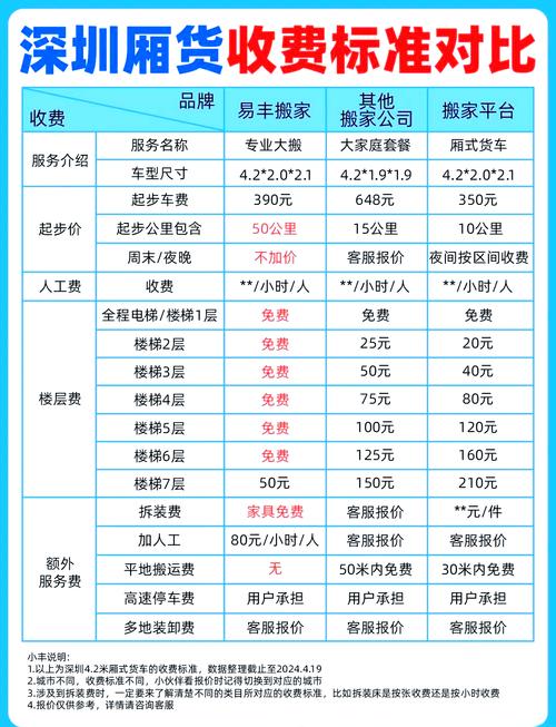 合肥到武汉货运价格多少合肥到武汉货运价格多少钱