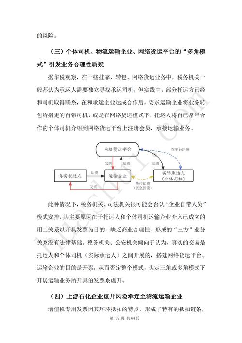 2022两会货运政策变化2022两会货运政策变化分析