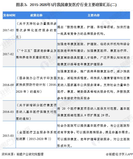 货运飞船发展前景分析货运飞船发展前景分析报告