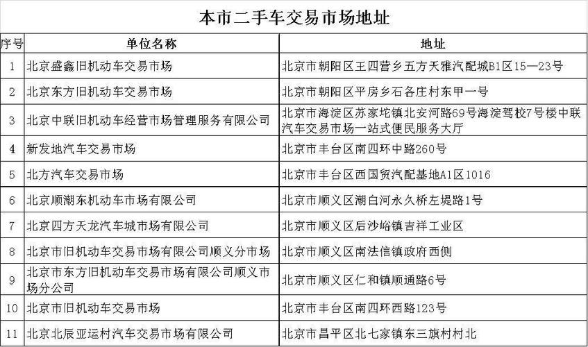 辽宁到廊坊货运公司电话辽宁到廊坊货运公司电话号码