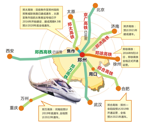 郑州国际物流货运价格标准郑州国际物流货运价格标准表