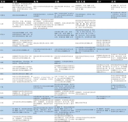 天津海洋航空货运价格大全天津海洋航空货运价格大全查询