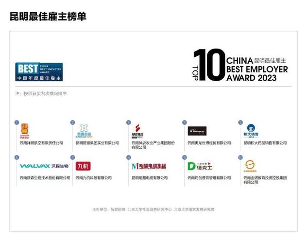 祥鹏航空货运招聘官网祥鹏航空货运招聘官网首页